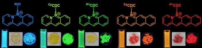 Acenes consist of benzene molecules