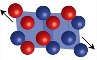 Neutrons - Finding Order in Disorder