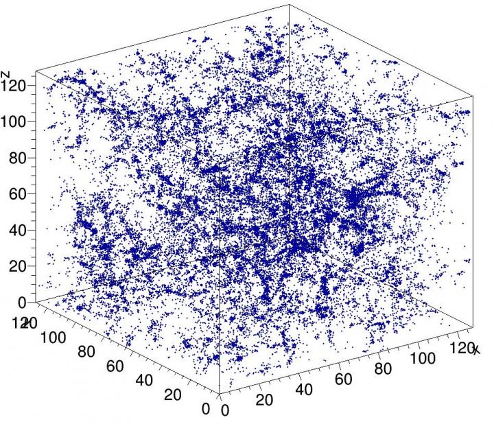 CosmoFlow: Using Deep Learning to Better Understand the Universe