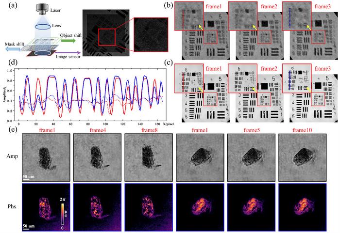 System Design and Experimental Results in Real-World Scenarios