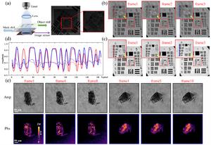 System Design and Experimental Results in Real-World Scenarios