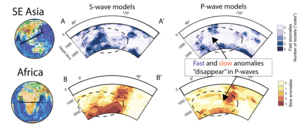 Disappearing plates: a planetary magic trick