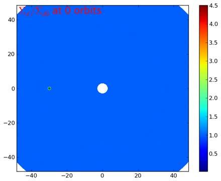 A Simulation of a Planet-forming Protoplanetary Disk