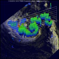 TRMM Image of Melissa