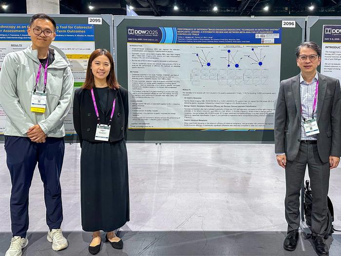 research team