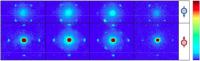 Two-dimensional Spin-orbit Coupling for Bose-Einstein Condensates Realized