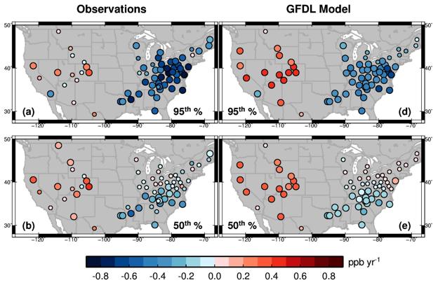 Princeton-NOAA Smog Study