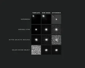 Rubin alert examples