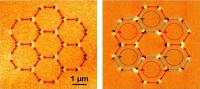 Artificial Spin Ice