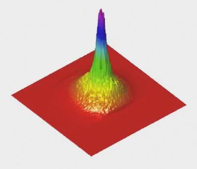 Air Laser