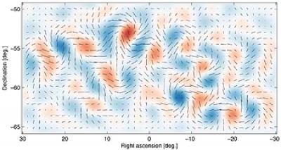Illustration of the B-mode Pattern Observed with the BICEP2 Telescope