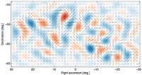 Illustration of the B-mode Pattern Observed with the BICEP2 Telescope