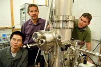 Research Team