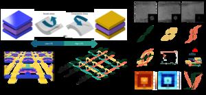 High-Performance Ferroelectric Transistors Based on Stress-Modulated Lattice Engineering of Hafnium Oxide