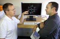 Modeling MOFs