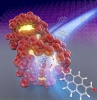 Acceleration