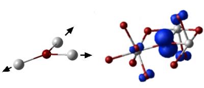 An Illustration of Polarons