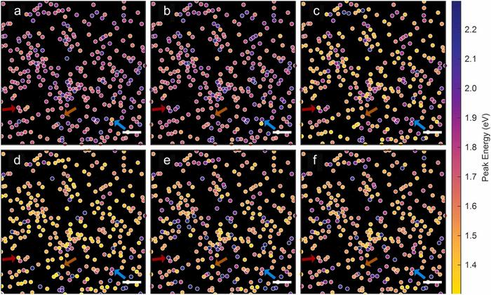 Maps of scattering peak energy during palladium electrodeposition on gold nanoparticles, showing progressive red shifts as deposition proceeds.
