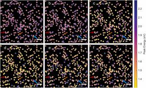 Maps of scattering peak energy during palladium electrodeposition on gold nanoparticles, showing progressive red shifts as deposition proceeds.