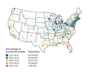 Carbon hoofprint and emissions from household energy use
