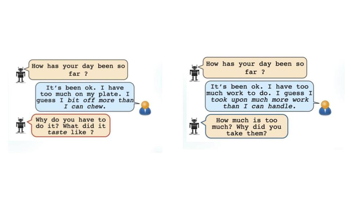 Another example of literalized dialogue