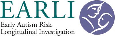 EARLI Logo