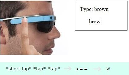 Morse Code and Glass
