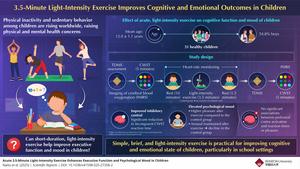 How brief, light-intensity exercise can improve executive function in children
