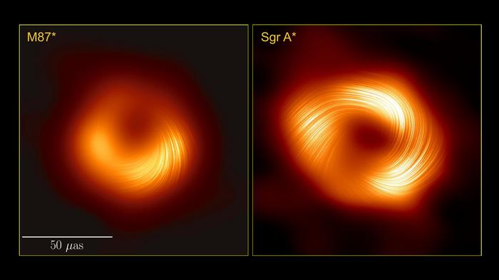 M87* and Sgr A* Side-by-Side in Polarized Light
