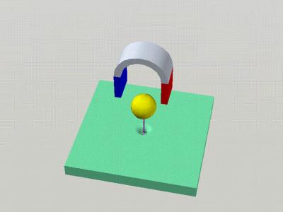 Magnetic Tweezers
