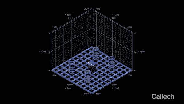 From Computer Design to Reality