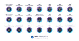 Digital Health Leader JMIR Publications Announces Its 2025 Impact Factor Results