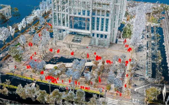 Automatic recognition of 3D point clouds of people
