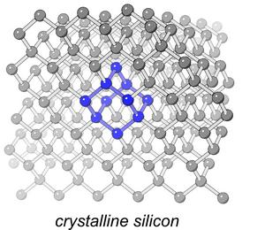 Crystalline silicon