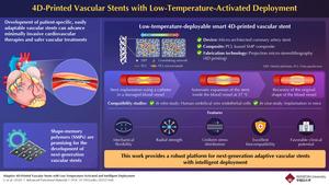 4D-Printed Vascular Stents with Low-Temperature-Activated Deployment