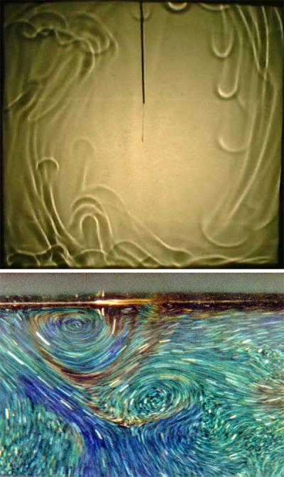Turbulent Convection