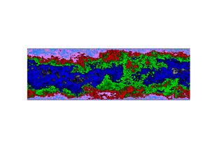 Streamwise velocity