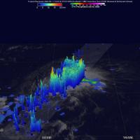 Rainfall from Tropical Depression Ma-on