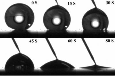 Nanotube Wetting