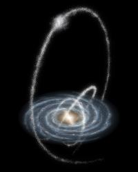 Galactic Tracers