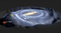 Milky Way Galaxy
