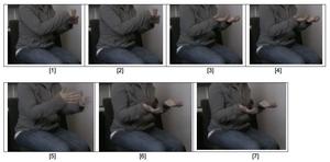 Example gestures from the study.
