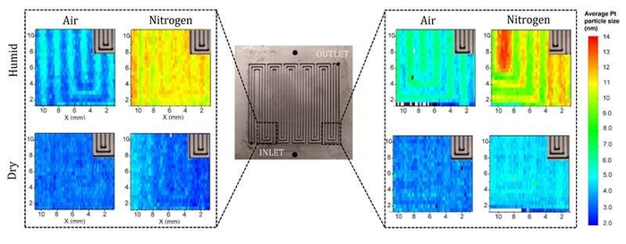 Fuel-Cell Waste Reduction Goes Platinum
