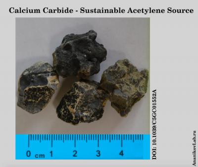 Calcium Carbide