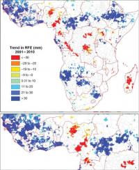 Trend in Rainfall: 10 Years