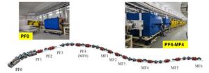 HIRIBL beam line at HIAF