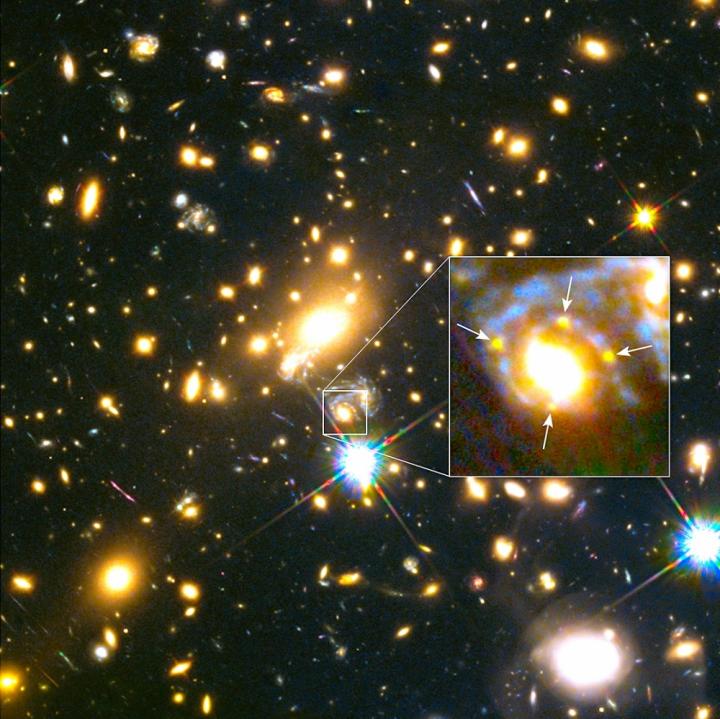 Galaxy's Location
