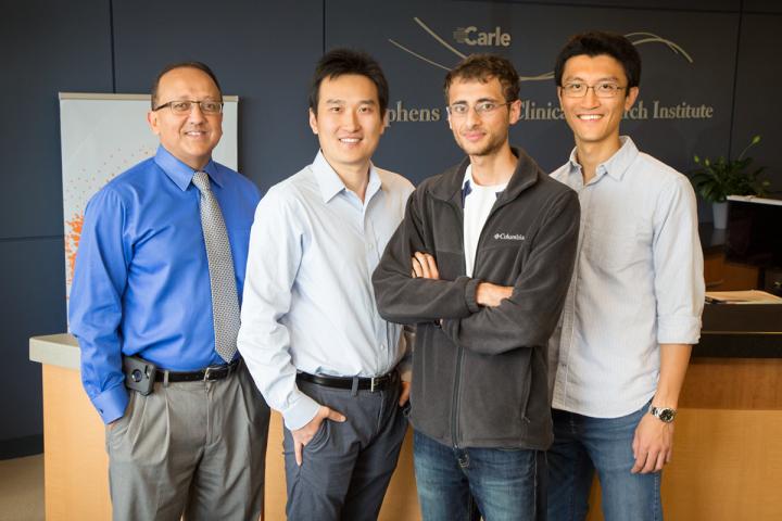 Research Team