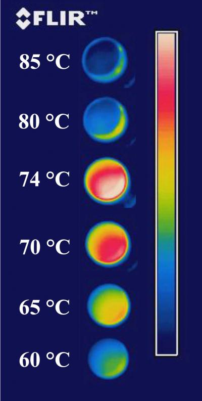 Infrared Effects
