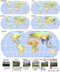 Anthrome Land Use Maps from 10,00 BCE to 2017 CE